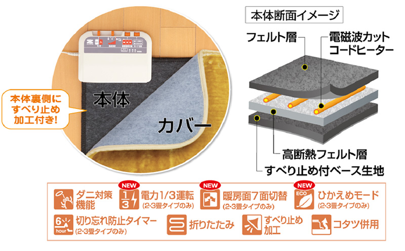 豊富な機能