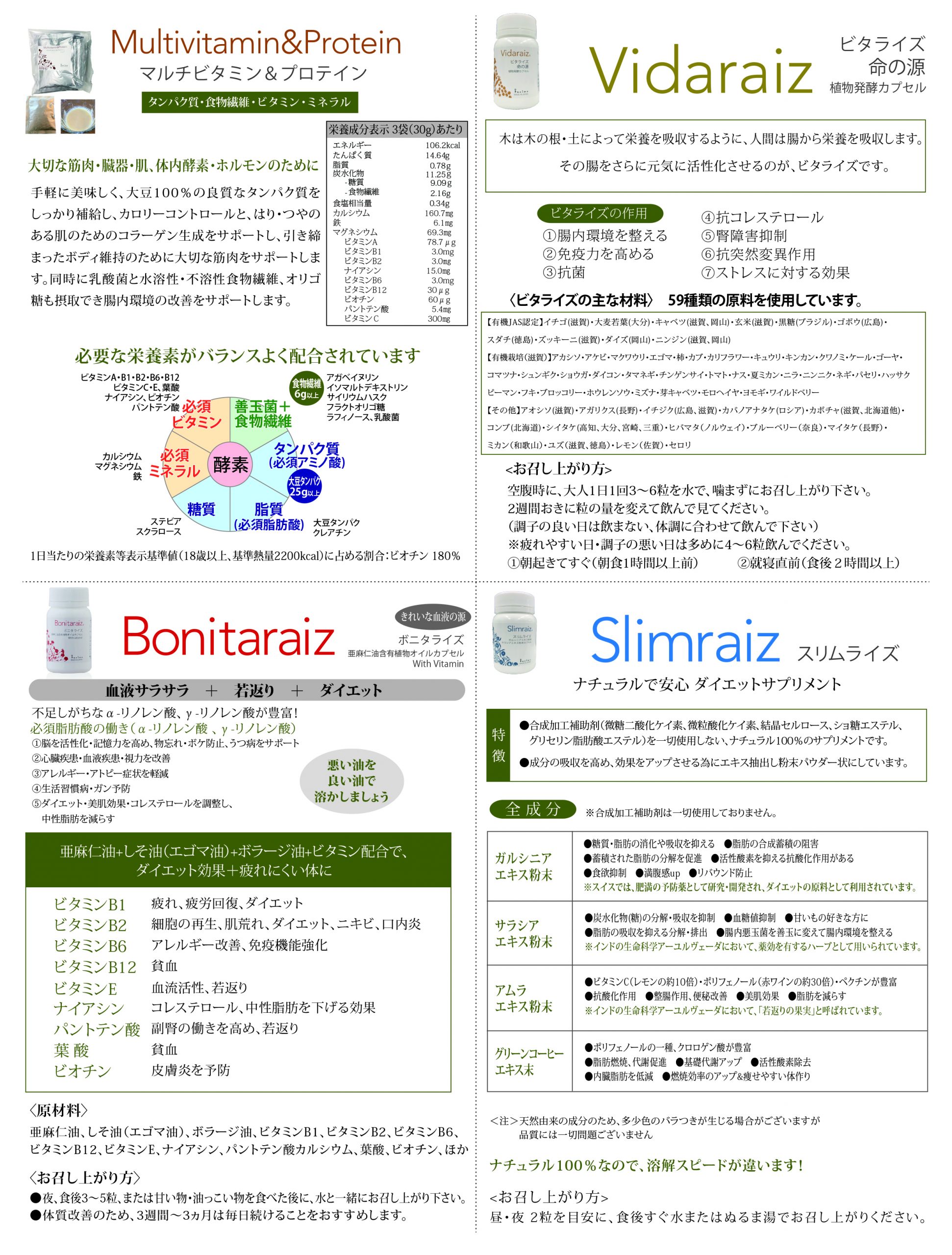 は ファスティング と